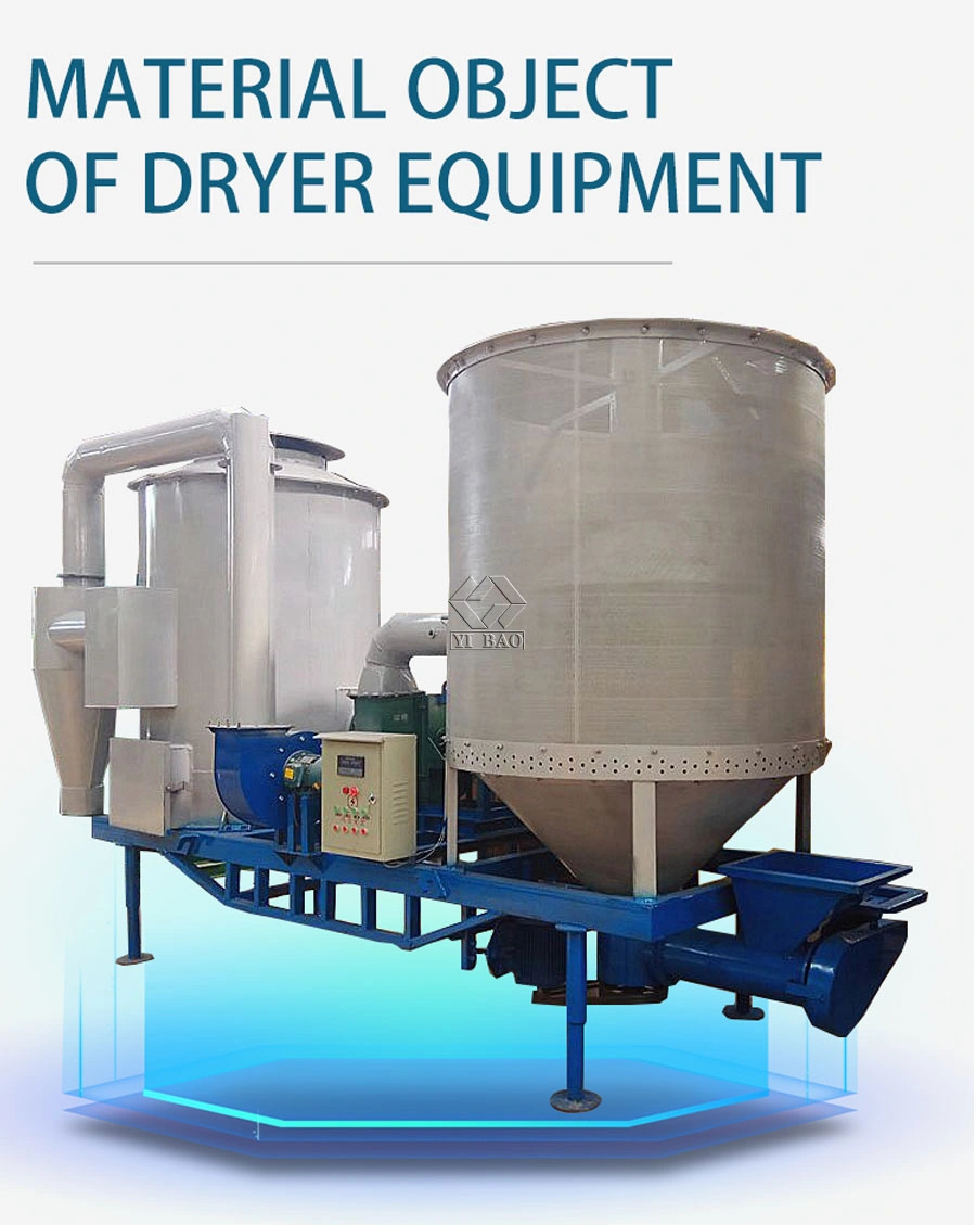 Batch Mobile Dryer - 28 Ton Corn Capacity Dryer with Factory Price